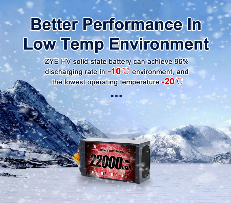 Кои се клучните компоненти на полуцврста батерија?